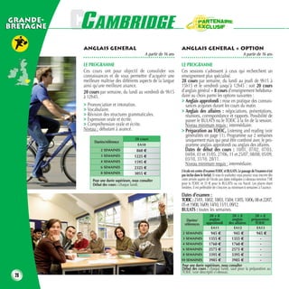 GRANDE-
BRETAGNE   CCAMBRIDGE
            AMBRIDGE
            ANGLAIS GENERAL                                              ANGLAIS GENERAL + OPTION
                                                    A partir de 16 ans                                                       A partir de 16 ans

            LE PROGRAMME                                                 LE PROGRAMME
            Ces cours ont pour objectif de consolider vos                Ces sessions s’adressent à ceux qui recherchent un
            connaissances et de vous permettre d’acquérir une            enseignement plus spécialisé.
            meilleure maîtrise des différents aspects de la langue       28 cours par semaine, du lundi au jeudi de 9h15 à
            ainsi qu’une meilleure aisance.                              15h15 et le vendredi jusqu’à 12h45 : soit 20 cours
            20 cours par semaine, du lundi au vendredi de 9h15           d’anglais général + 8 cours d’enseignement hebdoma-
            à 12h45.                                                     daire au choix parmi les options suivantes :
                                                                         > Anglais approfondi : mise en pratique des connais-
            > Prononciation et intonation.                                 sances acquises durant les cours du matin.
            > Vocabulaire.                                               > Anglais des affaires : négociations, présentations,
            > Révision des structures grammaticales.                       réunions, correspondance et rapports. Possibilité de
            > Expression orale et écrite.                                  passer le BULATS ou le TOEIC à la fin de la session.
            > Compréhension orale et écrite.                               Niveau minimum requis : intermédiaire.
            Niveau : débutant à avancé.                                  > Préparation au TOEIC, Listening and reading (voir
                                                                           généralités en page 11). Programme sur 2 semaines
                                             20 cours                      uniquement mais qui peut être combiné avec le pro-
                  Durées/référence
                                               EA10                        gramme anglais approfondi ou anglais des affaires.
                      2 SEMAINES              860 €                        Dates de début des cours : 10/01, 07/02, 07/03,
                      3 SEMAINES             1225 €                        04/04, 03 et 31/05, 27/06, 11 et 25/07, 08/08, 05/09,
                                                                           03/10, 31/10, 28/11.
                      4 SEMAINES             1595 €                        Niveau minimum requis : intermédiaire.
                      6 SEMAINES             2325 €
                                                                         L’école est centre d’examen TOEIC et BULATS. Le passage de l’examen n’est
                      8 SEMAINES             3055 €                      pas inclus dans le forfait. Si vous le souhaitez vous pouvez vous inscrire dès
                 Pour une durée supérieure, nous consulter               votre arrivée auprès de l’école aux dates indiquées ci-dessous (environ 75€
                 Début des cours : chaque lundi.                         pour le TOEIC et 35 € pour le BULATS) ou via Nacel. Les places étant
                                                                         limitées, il est préférable de s’inscrire au minimum 6 semaines à l’avance.
                                                                         Dates d’examen :
                                                                         TOEIC : 21/01, 18/02, 18/03, 15/04, 13/05, 10/06, 08 et 22/07,
                                                                         05 et 19/08, 16/09, 14/10, 11/11, 09/12.
                                                                         BULATS : toutes les semaines.
                                                                                               20 + 8              20 + 8             20 + 8
                                                                            Durées/            anglais             anglais          préparation
                                                                           références        approfondi          des affaires         TOEIC
                                                                                                EA11                EA12               EA13
                                                                          2 SEMAINES         945 €           945 €        945 €
                                                                          3 SEMAINES       1355 €           1355 €           -
                                                                          4 SEMAINES       1760 €           1760 €           -
                                                                          6 SEMAINES       2575 €           2575 €           -
                                                                          8 SEMAINES       3395 €           3395 €           -
                                                                         10 SEMAINES       3985 €           3985 €           -
                                                                         Pour une durée supérieure, nous consulter
                                                                         Début des cours : chaque lundi, sauf pour la préparation au
                                                                         TOEIC (voir descriptif ci-dessus).
 26
 