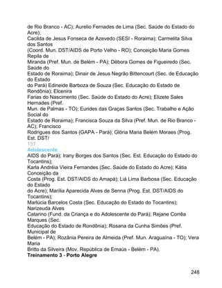 de Rio Branco - AC); Aurelio Fernades de Lima (Sec. Saúde do Estado do
Acre);
Cacilda de Jesus Fonseca de Azevedo (SESI - Roraima); Carmelita Silva
dos Santos
(Coord. Mun. DST/AIDS de Porto Velho - RO); Conceição Maria Gomes
Repila de
Miranda (Pref. Mun. de Belém - PA); Débora Gomes de Figueiredo (Sec.
Saúde do
Estado de Roraima); Dinair de Jesus Negrão Bittencourt (Sec. de Educação
do Estado
do Pará) Edineide Barboza de Souza (Sec. Educação do Estado de
Rondônia); Elcenira
Farias do Nascimento (Sec. Saúde do Estado do Acre); Elizete Sales
Hernades (Pref.
Mun. de Palmas - TO); Eurides das Graças Santos (Sec. Trabalho e Ação
Social do
Estado de Roraima); Francisca Souza da Silva (Pref. Mun. de Rio Branco AC); Francisco
Rodrigues dos Santos (GAPA - Pará); Glória Maria Belém Moraes (Prog.
Est. DST/
157
Adolescente
AIDS do Pará); Irany Borges dos Santos (Sec. Est. Educação do Estado do
Tocantins);
Karla Andréia Vieira Fernandes (Sec. Saúde do Estado do Acre); Kátia
Conceição da
Costa (Prog. Est. DST/AIDS do Amapá); Liá Lima Barbosa (Sec. Educação
do Estado
do Acre); Marília Aparecida Alves de Senna (Prog. Est. DST/AIDS do
Tocantins);
Marlúcia Barcelos Costa (Sec. Educação do Estado do Tocantins);
Narizeuda Alves
Catarino (Fund. da Criança e do Adolescente do Pará); Rejane Corrêa
Marques (Sec.
Educação do Estado de Rondônia); Rosana da Cunha Simões (Pref.
Municipal de
Belém - PA); Rozânia Pereira de Almeida (Pref. Mun. Araguaína - TO); Vera
Maria
Britto da Silveira (Mov. República de Emaús - Belém - PA).
Treinamento 3 - Porto Alegre
248

 