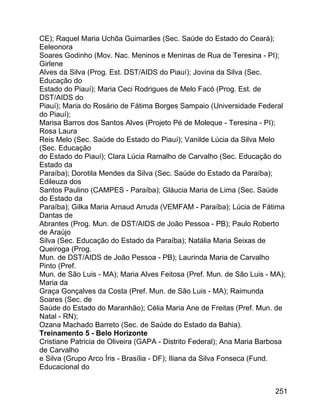 CE); Raquel Maria Uchôa Guimarães (Sec. Saúde do Estado do Ceará);
Eeleonora
Soares Godinho (Mov. Nac. Meninos e Meninas de Rua de Teresina - PI);
Girlene
Alves da Silva (Prog. Est. DST/AIDS do Piauí); Jovina da Silva (Sec.
Educação do
Estado do Piauí); Maria Ceci Rodrigues de Melo Facó (Prog. Est. de
DST/AIDS do
Piauí); Maria do Rosário de Fátima Borges Sampaio (Universidade Federal
do Piauí);
Marisa Barros dos Santos Alves (Projeto Pé de Moleque - Teresina - PI);
Rosa Laura
Reis Melo (Sec. Saúde do Estado do Piauí); Vanilde Lúcia da Silva Melo
(Sec. Educação
do Estado do Piauí); Clara Lúcia Ramalho de Carvalho (Sec. Educação do
Estado da
Paraíba); Dorotila Mendes da Silva (Sec. Saúde do Estado da Paraíba);
Edileuza dos
Santos Paulino (CAMPES - Paraíba); Gláucia Maria de Lima (Sec. Saúde
do Estado da
Paraíba); Gilka Maria Arnaud Arruda (VEMFAM - Paraíba); Lúcia de Fátima
Dantas de
Abrantes (Prog. Mun. de DST/AIDS de João Pessoa - PB); Paulo Roberto
de Araújo
Silva (Sec. Educação do Estado da Paraíba); Natália Maria Seixas de
Queiroga (Prog.
Mun. de DST/AIDS de João Pessoa - PB); Laurinda Maria de Carvalho
Pinto (Pref.
Mun. de São Luis - MA); Maria Alves Feitosa (Pref. Mun. de São Luis - MA);
Maria da
Graça Gonçalves da Costa (Pref. Mun. de São Luis - MA); Raimunda
Soares (Sec. de
Saúde do Estado do Maranhão); Célia Maria Ane de Freitas (Pref. Mun. de
Natal - RN);
Ozana Machado Barreto (Sec. de Saúde do Estado da Bahia).
Treinamento 5 - Belo Horizonte
Cristiane Patricia de Oliveira (GAPA - Distrito Federal); Ana Maria Barbosa
de Carvalho
e Silva (Grupo Arco Íris - Brasília - DF); Iliana da Silva Fonseca (Fund.
Educacional do
251

 
