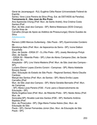 Geral de Jacarepaguá - RJ); Eugênia Célia Raizer (Universidade Federal do
Espírito
Santo); Vera Lúcia Pereira da Silva (Prog. Est. de DST/AIDS da Paraíba).
Treinamento 6 - São José do Rio Preto
Ana Aparecida Chong (Pref. Mun. de Santo André); Ana Cristina Costa
Santos (Pref.
Mun. de São José dos Campos - SP); Betina Matarazzo (SOS Criança);
Cecília Aires de
Carvalho (Grupo de Apoio ao Aidético de Pirassununga); Elione Guedes da
Silva
Adolescente
159
Raniero (UBS Marcos Guttenberg - São Paulo - SP); Epaminondas Cordeiro
de
Mendonça Neto (Pref. Mun. de Itapecerica da Serra - SP); Ivone Dalbon
Escanfella
(Sec. de Saúde - ERSA 57 - S.J.Rio Preto - SP); Josely Mendonça Pintyá
(Sec. de Saúde
- ERSA 50 - Ribeirão Preto - SP); Lílian de Abreu Campana (Sec. de Saúde
- ERSA 18 Araçatuba - SP); Lino Vieira Madeira (Pref. Mun. de São José dos Campos SP);
Luciano Elsinor Lopes (Centro Corsini - Campinas - SP); Maria Adelaide
Bouços Xavier
(Sec. Educação do Estado de São Paulo - Regional Santos); Maria Claudia
Cardoso
Marçal dos Santos (Pref. Mun. de Santos - SP); Maria Emília Lopes
Carvalho (Pref.
Mun. de São José dos Campos - SP); Maria Geralda Bernadis (Pref. Mun.
de Campinas
- SP); Maria Lúcia Pereira (FDE - Fund. para o Desenvolvimento da
Educação - SP);
Marta Angélica Iossi (Pref. Mun. de Ribeirão Preto - SP); Neide Abreu (Pref.
Mun. de
Sorocaba-SP); Nivaldo Leal dos Santos (FDE - SP); Norberto Antônio
Baptista (Pref.
Mun. de Piracicaba - SP); Olga Maria Freitas Nobre (Sec. Mun. de
Educação de São
Paulo - SP); Osmar Fernandes Júnior (Sec. Mun. de Educação de São
Paulo - SP);
253

 