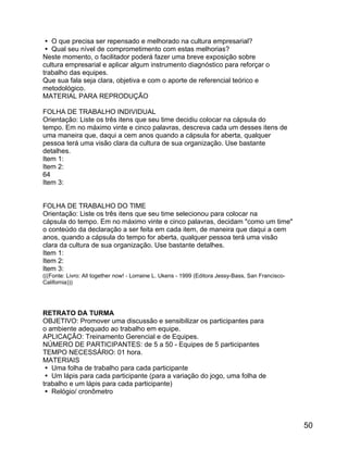  O que precisa ser repensado e melhorado na cultura empresarial?
 Qual seu nível de comprometimento com estas melhorias?
Neste momento, o facilitador poderá fazer uma breve exposição sobre
cultura empresarial e aplicar algum instrumento diagnóstico para reforçar o
trabalho das equipes.
Que sua fala seja clara, objetiva e com o aporte de referencial teórico e
metodológico.
MATERIAL PARA REPRODUÇÃO
FOLHA DE TRABALHO INDIVIDUAL
Orientação: Liste os três itens que seu time decidiu colocar na cápsula do
tempo. Em no máximo vinte e cinco palavras, descreva cada um desses itens de
uma maneira que, daqui a cem anos quando a cápsula for aberta, qualquer
pessoa terá uma visão clara da cultura de sua organização. Use bastante
detalhes.
Item 1:
Item 2:
64
Item 3:
FOLHA DE TRABALHO DO TIME
Orientação: Liste os três itens que seu time selecionou para colocar na
cápsula do tempo. Em no máximo vinte e cinco palavras, decidam "como um time"
o conteúdo da declaração a ser feita em cada item, de maneira que daqui a cem
anos, quando a cápsula do tempo for aberta, qualquer pessoa terá uma visão
clara da cultura de sua organização. Use bastante detalhes.
Item 1:
Item 2:
Item 3:
(((Fonte: Livro: All together now! - Lorraine L. Ukens - 1999 (Editora Jessy-Bass, San FranciscoCalifornia)))

RETRATO DA TURMA
OBJETIVO: Promover uma discussão e sensibilizar os participantes para
o ambiente adequado ao trabalho em equipe.
APLICAÇÃO: Treinamento Gerencial e de Equipes.
NÚMERO DE PARTICIPANTES: de 5 a 50 - Equipes de 5 participantes
TEMPO NECESSÁRIO: 01 hora.
MATERIAIS
 Uma folha de trabalho para cada participante
 Um lápis para cada participante (para a variação do jogo, uma folha de
trabalho e um lápis para cada participante)
 Relógio/ cronômetro

50

 