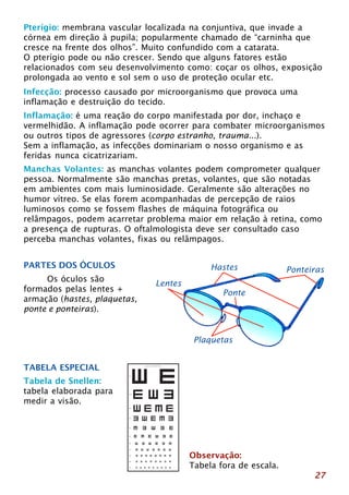 Pterígio: membrana vascular localizada na conjuntiva, que invade a 
córnea em direção à pupila; popularmente chamado de “carninha que 
cresce na frente dos olhos”. Muito confundido com a catarata. 
O pterígio pode ou não crescer. Sendo que alguns fatores estão 
relacionados com seu desenvolvimento como: coçar os olhos, exposição 
prolongada ao vento e sol sem o uso de proteção ocular etc. 
Infecção: processo causado por microorganismo que provoca uma 
inflamação e destruição do tecido. 
Inflamação: é uma reação do corpo manifestada por dor, inchaço e 
vermelhidão. A inflamação pode ocorrer para combater microorganismos 
ou outros tipos de agressores (corpo estranho, trauma...). 
Sem a inflamação, as infecções dominariam o nosso organismo e as 
feridas nunca cicatrizariam. 
Manchas Volantes: as manchas volantes podem comprometer qualquer 
pessoa. Normalmente são manchas pretas, volantes, que são notadas 
em ambientes com mais luminosidade. Geralmente são alterações no 
humor vítreo. Se elas forem acompanhadas de percepção de raios 
luminosos como se fossem flashes de máquina fotográfica ou 
relâmpagos, podem acarretar problema maior em relação à retina, como 
a presença de rupturas. O oftalmologista deve ser consultado caso 
perceba manchas volantes, fixas ou relâmpagos. 
Lentes 
Hastes Ponteiras 
Ponte 
Plaquetas 
27 
Observação: 
Tabela fora de escala. 
PARTES DOS ÓCULOS 
Os óculos são 
formados pelas lentes + 
armação (hastes, plaquetas, 
ponte e ponteiras). 
TABELA ESPECIAL 
Tabela de Snellen: 
tabela elaborada para 
medir a visão. 
 