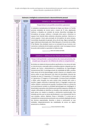 A ação estratégica das escolas portuguesas no desenvolvimento pessoal, social e comunitário dos
alunos durante a pandemia de COVID-19
- 122 -
Estímulo à inteligência socioemocional e desenvolvimento pessoal
Competências
do Perfil dos
Alunos
Descritores
Operativos EXEMPLO 3 - RECREIO DIVERTIDO
Na
área
de
Consciência
e
Domínio
do
Corpo
os
alunos
desenvolveram
consciência
de
si
próprio
a
nível
emocional,
cognitivo,
psicossocial,
estético
e
moral
por
forma
a
estabelecerem
consigo
próprios
e
com
os
outros
uma
relação
harmoniosa
e
salutar.
Na
área
de
Sensibilidade
Estética
e
Artística
valorizaram
o
papel
do
património
imaterial
na
vida
e
na
cultura
das
comunidades.
Os
alunos
reconheceram
a
importância
das
atividades
motoras
para
o
seu
desenvolvimento
físico,
psicossocial,
estético
e
emocional
e
aproveitaram
e
exploraram
a
oportunidade
de
realização
de
experiências
motoras
que,
independentemente
do
nível
de
habilidade
de
cada
um,
favoreceu
aprendizagens
globais
e
integradas.
Valorizaram
ainda
as
manifestações
culturais
da
comunidade.
Porque brincar é uma partilha comunitária e geracional
A mediadora socioeducativa do Gabinete de Apoio aos Alunos e à Família
promove atividades de recreio junto a alunos de 1º ciclo, objetivando
melhorar a disciplina em contexto de recreio, diversificar estratégias de
brincadeiras em grupo, melhorar a interação entre pares e dinamizar os
espaços livres fazendo deles ambientes educativos positivos. Valoriza-se a
cultura popular e local, pela promoção de brincadeiras de outros tempos,
transmitidas de geração em geração, até ao dia de hoje. Alguns exemplos de
jogos tradicionais dinamizados são: O Bom Barqueiro, O Lencinho Vai na Mão,
O Rei Manda. Esta atividade insere-se na convicção de que é preciso criar
momentos e ambientes de brincadeira, aprender a viver nos espaços comuns
da escola onde também se aprendem as lições da vida.
Agrupamento de Escolas Norte do Sudeste de Baião
EXEMPLO 4 - MERGULHA NA PISCINA DAS EMOÇÕES
Porque é vital aprofundar a autoconsciência dos nossos pensamentos, das
emoções que estes geram e da influência de ambos no comportamento
No âmbito do módulo de Autoconsciência aprofunda-se, nos alunos de todos
os ciclos de ensino, a perceção sobre as emoções próprias e daqueles que nos
rodeiam por forma a desenvolverem-se competências de Aprendizagem
Socioemocional (SEL). A psicóloga através da modalidade de E@D, convidou
todos alunos da turma (aprendizagem social) a fazerem um mergulho numa
piscina online no qual observaram três níveis de intensidade crescente das
emoções da raiva (1.º impaciente, 2.º frustrado e 3.º aborrecido) e do medo
(1.º apreensivo, 2.º inseguro e 3.º preocupado). Os alunos foram convidados
a refletir sobre situações nas quais sentem estas emoções bem como a
escolher imagens referentes à expressão facial e à linguagem corporal que
melhor refletem o sentimento em questão. O professor titular ou o diretor de
turma participaram também na atividade (aprendizagem por modelagem). A
dinamizadora aproveitou esta dinâmica para partilhar pequenas reflexões em
relação à dificuldade em identificar as emoções e deu exemplos de como se
pode pensar em relação às situações e sentimentos (autoinstrução). Esta
atividade permitiu que os alunos aprofundassem a sua compreensão face às
suas emoções, valores, objetivos, forças e limitações. É a prova que as
competências socioemocionais promovem uma constanteadaptação da parte
dos técnicos especializados, docentes e alunos a continuarem as suas
atividades independentemente das modalidades de ensino em regime
presencial ou a distância.
Agrupamento de Escolas de Canas de Senhorim, Nelas.
 