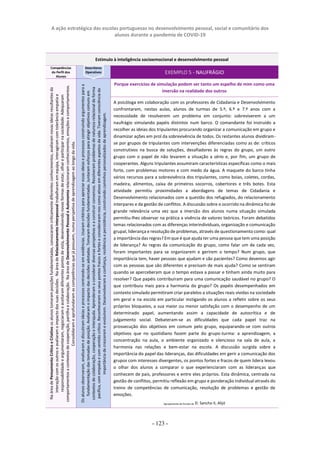 A ação estratégica das escolas portuguesas no desenvolvimento pessoal, social e comunitário dos
alunos durante a pandemia de COVID-19
- 123 -
Estímulo à inteligência socioemocional e desenvolvimento pessoal
Competências
do Perfil dos
Alunos
Descritores
Operativos EXEMPLO 5 - NAUFRÁGIO
Na
área
de
Pensamento
Crítico
e
Criativo
os
alunos
tomaram
posições
fundamentadas,
convocaram
criticamente
diferentes
conhecimentos,
avaliaram
novas
ideias
resultantes
da
interação
com
os
outros
e
avaliaram
o
impacto
das
suas
decisões.
Na
área
de
Relacionamento
Interpessoal
trabalharam
em
equipa,
interagiram
com
tolerância
empatia
e
responsabilidade
e
argumentaram,
negociaram
e
aceitaram
diferentes
pontos
de
vista,
desenvolvendo
novas
formas
de
estar,
olhar
e
participar
na
sociedade.
Adequaram
comportamentos
a
contextos
de
cooperação,
partilha
e
colaboração.
Na
área
de
Desenvolvimento
Pessoal
e
Autonomia
relacionaram
conhecimentos,
emoções
e
comportamentos.
Consolidaram
e
aprofundaram
as
competências
que
já
possuem,
numa
perspetiva
de
aprendizagem
ao
longo
da
vida.
Os
alunos
observaram,
analisaram
e
discutiram
ideias
e
processos
centrando-se
em
evidências.
Usaram
critérios
para
apreciar
essas
ideias
e
processos
construindo
argumentos
para
a
fundamentação
das
tomadas
de
posição.
Avaliaram
o
impacto
das
decisões
adotadas.
Tomaram
decisões
fundamentadas.
Juntaram
esforços
para
atingir
objetivos
comuns
em
contextos
de
colaboração,
cooperação
e
interajuda.
Aprenderam
a
considerar
diversas
perspetivas
e
a
construir
consensos.
Resolveram
problemas
de
natureza
relacional
de
forma
pacífica,
com
empatia
e
com
sentido
crítico.
Reconheceram
os
seus
pontos
fracos
e
fortes
e
consideraram-nos
como
ativos
em
diferentes
aspetos
da
vida.
Tiveram
consciência
da
importância
de
crescerem
e
evoluírem.
Desenvolveram
a
confiança,
resiliência
e
persistência,
construindo
caminhos
personalizados
de
aprendizagem.
Porque exercícios de simulação podem ser tanto um espelho de mim como uma
imersão na realidade dos outros
A psicóloga em colaboração com os professores de Cidadania e Desenvolvimento
confrontaram, nestas aulas, alunos de turmas de 5.º, 6.º e 7.º anos com a
necessidade de resolverem um problema em conjunto: sobreviverem a um
naufrágio simulando papéis distintos num barco. O comandante foi instruído a
recolher as ideias dos tripulantes procurando organizar a comunicação em grupo e
dinamizar ações em prol da sobrevivência de todos. Os restantes alunos dividiram-
se por grupos de tripulantes com intervenções diferenciadas como as de: críticos
construtivos na busca de soluções, desafiadores às regras do grupo, um outro
grupo com o papel de não levarem a situação a sério e, por fim, um grupo de
cooperantes. Alguns tripulantes assumiram características específicas como o mais
forte, com problemas motores e com medo da água. A maquete do barco tinha
vários recursos para a sobrevivência dos tripulantes, como boias, coletes, cordas,
madeira, alimentos, caixa de primeiros socorros, cobertores e três botes. Esta
atividade permitiu proximidades a abordagens de temas de Cidadania e
Desenvolvimento relacionados com a questão dos refugiados, do relacionamento
interpares e da gestão de conflitos. A discussão sobre o ocorrido na dinâmica foi de
grande relevância uma vez que a imersão dos alunos numa situação simulada
permitiu-lhes observar na prática a vivência de valores teóricos. Foram debatidos
temas relacionados com as diferenças interindividuais, organização e comunicação
grupal, liderança e resolução de problemas, através de questionamento como: qual
a importância das regras? Em que é que ajuda ter uma pessoa que tem uma posição
de liderança? As regras da comunicação do grupo, como falar um de cada vez,
foram importantes para se organizarem e gerirem o tempo? Num grupo, que
importância tem, haver pessoas que ajudam e são pacientes? Como devemos agir
com as pessoas que são diferentes e precisam de mais ajuda? Como se sentiram
quando se aperceberam que o tempo estava a passar e tinham ainda muito para
resolver? Que papéis contribuíram para uma comunicação saudável no grupo? O
que contribuiu mais para a harmonia do grupo? Os papéis desempenhados em
contexto simulado permitiram criar paralelos a situações reais vividas na sociedade
em geral e na escola em particular instigando os alunos a refletir sobre os seus
próprios bloqueios, a sua maior ou menor satisfação com o desempenho de um
determinado papel, aumentando assim a capacidade de autocrítica e de
julgamento social. Debateram-se as dificuldades que cada papel traz na
prossecução dos objetivos em comum pelo grupo, equiparando-se com outros
objetivos que no quotidiano fazem parte do grupo-turma: a aprendizagem, a
concentração na aula, o ambiente organizado e silencioso na sala de aula, a
harmonia nas relações e bem-estar na escola. A discussão surgida sobre a
importância do papel das lideranças, das dificuldades em gerir a comunicação dos
grupos com interesses divergentes, os pontos fortes e fracos de quem lidera levou
o olhar dos alunos a comparar o que experienciaram com as lideranças que
conhecem de pais, professores e entre eles próprios. Esta dinâmica, centrada na
gestão de conflitos, permitiu reflexão em grupo e ponderação individual através do
treino de competências de comunicação, resolução de problemas e gestão de
emoções.
Agrupamento de Escolas de D. Sancho II, Alijó
 