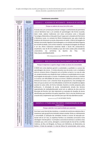 A ação estratégica das escolas portuguesas no desenvolvimento pessoal, social e comunitário dos
alunos durante a pandemia de COVID-19
- 129 -
Envolvimento comunitário
Competências
do Perfil dos
Alunos
Descritores
Operativos EXEMPLO 1 - ACADEMIA DE ARTESANATO - BENGALAS DE GESTAÇÔ
Na
área
de
Sensibilidade
Estética
e
Artística
os
alunos
valorizaram
o
papel
do
património
material
e
imaterial
na
vida
e
na
cultura
da
comunidade.
Na
área
de
Desenvolvimento
Pessoal
e
Autonomia
os
alunos
consolidaram
e
aprofundaram
competências
numa
perspetiva
de
aprendizagem
ao
longo
da
vida.
Na
área
de
Saber
Científico,
Técnico
e
Tecnológico
manipularam
e
manusearam
materiais
e
instrumentos
diversificados
para
controlar,
utilizar,
transformar,
imaginar
e
criar
produtos
e
operações
técnicas,
segundo
uma
metodologia
de
trabalho
adequada.
Os
alunos
valorizaram
as
manifestações
culturais
das
comunidades
e
participaram
autonomamente
em
atividades
artísticas
e
culturais
como
público,
criadores
ou
intérpretes,
consciencializando-se
das
possibilidades
criativas.
Os
alunos
reconheceram
os
seus
pontos
fracos
e
fortes
e
consideraram-nos
como
ativos
em
diferentes
aspetos
da
vida.
Tiveram
consciência
da
importância
de
crescerem
e
evoluírem.
Foram
capazes
de
expressar
as
suas
necessidades
e
de
procurar
as
ajudas
e
apoios
mais
eficazes
para
alcançarem
os
seus
objetivos.
Compreenderam
processos
e
fenómenos
científicos
e
tecnológicos,
colocaram
questões,
procuraram
informação
e
aplicaram
conhecimentos.
Trabalharam
com
recurso
a
materiais,
instrumentos,
ferramentas,
máquinas
e
equipamentos
tecnológicos,
relacionando
conhecimentos
técnicos,
científicos
e
socioculturais.
Porque os saberes da nossa terra têm valor
A escola criou um currículo para articular e alargar o conhecimento do património
cultural identitário local a um contexto de aprendizagem não formal cruzando,
deste modo, saberes tradicionais com áreas curriculares como a Educação
Tecnológica, Matemática e Educação Visual. Surge assim a disciplina de Património
e Dinâmicas Locais, no contexto da Oferta Complementar que, pela criação da
Academia de Artesanato na escola, desenvolve em ateliê, o fabrico de bengalas de
Gestaçô recorrendo à ligação à Casa da Bengala e a um artesão local desta freguesia
do concelho de Baião, como artista residente. A produção de bengalas de Gestaçô
é um dos ofícios tradicionais existentes desde o século XIX, produzindo-se,
anualmente, mais de 30 mil unidades já que são muito usadas pelos estudantes
universitários nas cerimónias da Queima das Fitas. Ver
https://youtu.be/tD8w2XneGHk
PDPSC do Agrupamento de Escolas Vale de Ovil, Baião.
EXEMPLO 2 - REDE EDUCATIVA DE ENVOLVIMENTO SOCIAL (REDES)
Porque é imperioso e urgente chegar a todos os alunos da comunidade
A REDES tem como objetivos garantir a assiduidade, a qualidade e o sucesso das
aprendizagens dos alunos. O núcleo educativo saiu da escola e com a mediadora
está em contacto direto e frequente com as famílias no bairro e na casa de cada
um, proporcionando uma relação de maior confiança e cumplicidade entre os pais,
encarregados de educação e a escola. A mediadora apoia, desta forma, as famílias
e os alunos com dificuldades de acesso ao ensino a distância articulando com os
diretores de turma e com o docente titular de grupo/turma. Esta estratégia tem
feito com que os alunos com mais dificuldades no domínio de competências digitais
assistam às aulas online, de forma motivada, fazendo as tarefas propostas pelos
professores. A articulação da escola, nomeadamente através dos técnicos
especializados de mediação/educação social com as valências da área social do
Município de Peniche, tem sido importante na resolução de situações de alunos
identificados para beneficiar de apoios específicos. Esta é uma das dinâmicas que
a escola está a implementar que contribui para que não haja abandono escolar.
Agrupamento de Escolas D. Luís de Ataíde, Peniche.
EXEMPLO 3 - E TUDO AQUI TÃO PERTO- COMEMORAÇÃO DE DIAS
TEMÁTICOS
Porque cada dia é uma oportunidade para aprender
Com base numa lista de dias temáticos, o conselho de ano/turma seleciona dias a
comemorar pelo grupo/turma tentando sempre envolver direta ou indiretamente
a comunidade. A realização das atividades envolve os alunos da educação pré-
escolar até ao 12.º ano, as respetivas famílias e os conteúdos curriculares numa
abordagem interdisciplinar. A animadora sociocultural estimula e coordena estas
atividades que, entre outras, abrangem a comemoração do dia da Paz e da Não
Violência, do Riso, do Obrigado, da Pessoa com Deficiência, da Matemática, da
Mulher. A título de exemplo: i) o dia da Ciência foi comemorado, entre outras
 