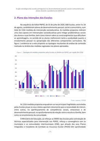 A ação estratégica das escolas portuguesas no desenvolvimento pessoal, social e comunitário dos
alunos durante a pandemia de COVID-19
- 7 -
2. Plano das Intenções das Escolas
Na sequência do Edital PNPSE, de 31 de julho de 2020, 668 Escolas, entre 4 e 24
de agosto, candidataram planos de desenvolvimento pessoal, social e comunitário, num
total de 1316 medidas de intervenção socioeducativa. As medidas propostas indiciam
uma clara aposta em intervenções socioeducativas para mitigar problemáticas sociais
dos alunos e suas famílias, bem como intervir sobre os constrangimentos que dificultam
as aprendizagens, no sentido de os alunos melhorarem tanto a assiduidade quanto o
envolvimento pessoal na apropriação das diferentes componentes curriculares. Na
figura 1 evidencia-se a este propósito as tipologias resultantes da análise de conteúdo
realizada no âmbito das medidas registadas nos planos aprovados.
Figura 1. Tipologias de medidas propostas pelas Escolas no âmbito do PDPSC, por região (N=1316)
Fonte e autoria: PNPSE
As 1316 medidas propostas enquadram-se nas principais fragilidades assinaladas
pelas Escolas já que os seus relatos apontam claramente para a necessidade de intervir,
entre outros, no aperfeiçoamento de competências sociais, emocionais e de
desenvolvimento pessoal,no aprofundamento da relação entre a escola e a família, bem
como no envolvimento da comunidade.
O Ministério de Educação, ao reforçar as EMAEI das Escolas pela contratação de
técnicos especializados para intervenção nos PDPSC, reforça a convergência com os
municípios e as comunidades intermunicipais (CIM), que através dos seus Planos
Integrados e Inovadores de Combate ao Insucesso Escolar (PIICIE) têm aprofundado
 