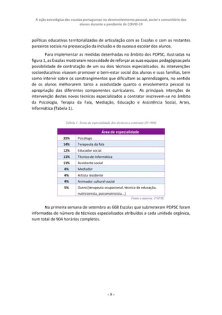A ação estratégica das escolas portuguesas no desenvolvimento pessoal, social e comunitário dos
alunos durante a pandemia de COVID-19
- 8 -
políticas educativas territorializadas de articulação com as Escolas e com os restantes
parceiros sociais na prossecução da inclusão e do sucesso escolar dos alunos.
Para implementar as medidas desenhadas no âmbito dos PDPSC, ilustradas na
figura 1, as Escolas mostraram necessidade de reforçar as suas equipas pedagógicas pela
possibilidade de contratação de um ou dois técnicos especializados. As intervenções
socioeducativas visavam promover o bem-estar social dos alunos e suas famílias, bem
como intervir sobre os constrangimentos que dificultam as aprendizagens, no sentido
de os alunos melhorarem tanto a assiduidade quanto o envolvimento pessoal na
apropriação das diferentes componentes curriculares. As principais intenções de
intervenção destes novos técnicos especializados a contratar inscrevem-se no âmbito
da Psicologia, Terapia da Fala, Mediação, Educação e Assistência Social, Artes,
Informática (Tabela 1).
Tabela 1. Áreas de especialidade dos técnicos a contratar (N=904)
Área de especialidade
35% Psicólogo
14% Terapeuta da fala
12% Educador social
11% Técnico de informática
11% Assistente social
4% Mediador
4% Artista residente
4% Animador cultural-social
5% Outro (terapeuta ocupacional, técnico de educação,
nutricionista, psicomotricista...)
Fonte e autoria: PNPSE
Na primeira semana de setembro as 668 Escolas que submeteram PDPSC foram
informadas do número de técnicos especializados atribuídos a cada unidade orgânica,
num total de 904 horários completos.
 