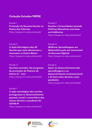 Estudo 1
Promoção do Sucesso Escolar no
Ensino das Ciências
https://pnpse.min-educ.pt/estudo1
Estudo 2
Escolas e Comunidades tecendo
Políticas Educativas com base
em Evidências
https://pnpse.min-educ.pt/estudo2
Estudo 3
A Ação Estratégica das 50
Escolas que mais diminuíram o
Insucesso no Ensino Básico
https://pnpse.min-educ.pt/estudo3
Estudo 4
Melhorar Aprendizagens em
Matemática pelo uso Intencional
de Recursos Digitais
https://pnpse.min-educ.pt/estudo4
Estudo 5
Ouvintes sortudos. Um programa
de promoção da fluência de
leitura (2.º ano)
https://pnpse.min-educ.pt/estudo5
Estudo 6
Apoio ao desenvolvimento das
aprendizagens e ao
desenvolvimento socioemocional
e do bem-estar durante e pós-
pandemia
https://pnpse.min-educ.pt/estudo6
Estudo 7
A ação estratégica das escolas
portuguesas no desenvolvimento
pessoal, social e comunitário dos
alunos durante a pandemia de
COVID-19
https://pnpse.min-educ.pt/estudo7
Coleção Estudos PNPSE
 