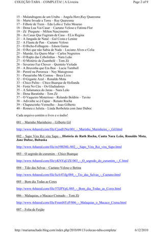 COLEÇÃO TABA – COMPLETA! | A Livreira                                         Page 2 of 9



 15 – Malandragens de um Urubu – Angela Herz,Ruy Quaresma
 16 – Marte Invade a Terra – Ruy Quaresma
 17 – Filhote de Trem – Edu Lobo e Tulio Mourao
 18 – Dona Lua Vai Casar – Caetano Veloso e Fatima Flor
 19 – Zé Prequete – Milton Nascimento
 20 – As Casas Que Fugiram de Casa – ELis Regina
 21 – A Jangada de Natal – Gal Costa e Lenine
 22 – A Flauta de Pan – Caetano Veloso
 23 – O Bicho-Folhagem – Edson Gama
 24 – O Rei que não Sabia de Nada – Luciano Alves e Celia
 25 – Mamãe, Eu Quero Miar – Carlos Negreiros
 26 – O Rapto das Cebolinhas – Nara Leão
 27 – O Mistério de Zuambelê – Tom Zé
 28 – Severino Faz Chover – Quinteto Violado
 29 – A Bruxinha que Era Boa – Lucia Turnbull
 30 – Pererê na Pororoca – Ney Matogrosso
 31 – Passarinho Me Contou – Boca Livre
 32 – O Gigante Azul – Ronaldo Mota
 33 – Chico Palito – Chico Buarque de Hollanda
 34 – Festa No Céu – Os Gladiadores
 35 – A Salamanca do Jarau – Nara Leão
 36 – Dona Baratinha – Tom Zé
 37 – O Vaqueiro Misterioso – Rolando Boldrin – Tavito
 38 – Adivinhe se é Capaz – Renato Rocha
 39 – Chapeuzinho Vermelho – Joao Gilberto
 40 – Romeu e Julieta – Linda Borboleta com Jane Duboc

 Cada arquivo contém o livro e o áudio!

 001 – Marinho Marinheiro – Gilberto Gil

 http://www.4shared.com/file/Cjmdl1Nn/001_-_Marinho_Marinheiro_-_Gil.html

 002 – Sapo Vira Rei vira Sapo – História de Ruth Rocha, Canta Nara Leão, Ronaldo Mota,
 Jane Duboc, Bubuska

 http://www.4shared.com/file/rn39RIML/002_-_Sapo_Vira_Rei_vira_Sapo.html

 003 – O segredo do curumim – Chico Buarque

 http://www.4shared.com/file/yKNYqUZE/003_-_O_segredo_do_curumim_-_C.html

 004 – Tião das Selvas – Caetano Veloso e Betina

 http://www.4shared.com/file/IuA4Tifg/004_-_Tio_das_Selvas_-_Caetano.html

 005 – Bom dia Todas as Cores

 http://www.4shared.com/file/57lJPYpL/005_-_Bom_dia_Todas_as_Cores.html

 006 – Malaquias, o Macaco Cismado – Tom Zé

 http://www.4shared.com/file/Fmml6YzP/006_-_Malaquias_o_Macaco_Cisma.html

 007 – Folia de Feijão




http://mariamachado.blog.com/index.php/2010/09/13/colecao-taba-completa/       6/12/2010
 