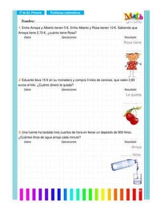 Nombre: ………………………………………………………………………………………….………………….
5º de Ed. Primaria
06
1. Entre Amaya y Alberto tienen 5 €. Entre Alberto y Rosa tienen 10 €. Sabiendo que
Amaya tiene 2,70 €, ¿cuánto tiene Rosa?
Datos Operaciones Resultado
Rosa tiene
…………
2. Eduardo lleva 15 € en su monedero y compra 3 kilos de cerezas, que valen 2,80
euros el kilo. ¿Cuánto dinero le queda?
Datos Operaciones Resultado
Le queda
………..….
3. Una fuente ha tardado tres cuartos de hora en llenar un depósito de 900 litros.
¿Cuántos litros de agua arroja cada minuto?
Datos Operaciones Resultado
Arroja
……… litros.
Problemas matemáticos
 