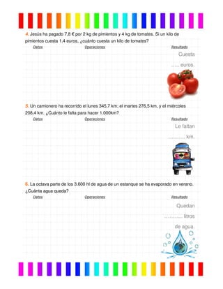 4. Jesús ha pagado 7,8 € por 2 kg de pimientos y 4 kg de tomates. Si un kilo de
pimientos cuesta 1,4 euros, ¿cuánto cuesta un kilo de tomates?
Datos Operaciones Resultado
Cuesta
….. euros.
5. Un camionero ha recorrido el lunes 345,7 km; el martes 276,5 km, y el miércoles
208,4 km. ¿Cuánto le falta para hacer 1.000km?
Datos Operaciones Resultado
Le faltan
………. km.
6. La octava parte de los 3.600 hl de agua de un estanque se ha evaporado en verano.
¿Cuánta agua queda?
Datos Operaciones Resultado
Quedan
……….. litros
de agua.
 