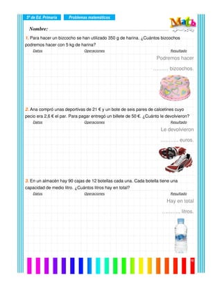 Nombre: ………………………………………………………………………………………….………………….
5º de Ed. Primaria
10
1. Para hacer un bizcocho se han utilizado 350 g de harina. ¿Cuántos bizcochos
podremos hacer con 5 kg de harina?
Datos Operaciones Resultado
Podremos hacer
……… bizcochos.
2. Ana compró unas deportivas de 21 € y un bote de seis pares de calcetines cuyo
pecio era 2,6 € el par. Para pagar entregó un billete de 50 €. ¿Cuánto le devolvieron?
Datos Operaciones Resultado
Le devolvieron
……….. euros.
3. En un almacén hay 90 cajas de 12 botellas cada una. Cada botella tiene una
capacidad de medio litro. ¿Cuántos litros hay en total?
Datos Operaciones Resultado
Hay en total
……….. litros.
Problemas matemáticos
 