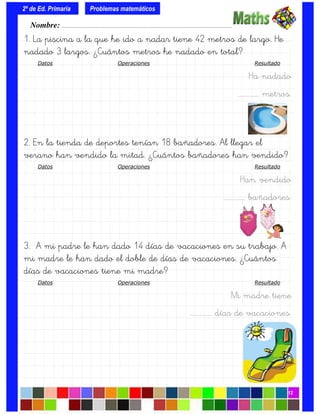 1. La piscina a la que he ido a nadar tiene 42 metros de largo. He
nadado 3 largos. ¿Cuántos metros he nadado en total?
Datos Operaciones Resultado
Ha nadado
.……………. metros.
2. En la tienda de deportes tenían 18 bañadores. Al llegar el
verano han vendido la mitad. ¿Cuántos bañadores han vendido?
Datos Operaciones Resultado
Han vendido
….…………. bañadores.
3. A mi padre le han dado 14 días de vacaciones en su trabajo. A
mi madre le han dado el doble de días de vacaciones. ¿Cuántos
días de vacaciones tiene mi madre?
Datos Operaciones Resultado
Mi madre tiene
….…………. días de vacaciones.
Nombre: ………………………………………………………………………………….………………………….
2º de Ed. Primaria
12
Problemas matemáticos
 