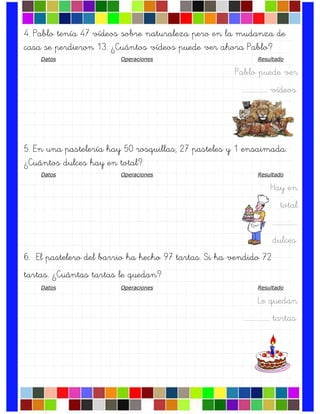 4. Pablo tenía 47 vídeos sobre naturaleza pero en la mudanza de
casa se perdieron 13. ¿Cuántos vídeos puede ver ahora Pablo?
Datos Operaciones Resultado
Pablo puede ver
….……………. vídeos.
5. En una pastelería hay 50 rosquillas, 27 pasteles y 1 ensaimada.
¿Cuántos dulces hay en total?
Datos Operaciones Resultado
Hay en
total
….…………….
dulces.
6. El pastelero del barrio ha hecho 97 tartas. Si ha vendido 72
tartas. ¿Cuántas tartas le quedan?
Datos Operaciones Resultado
Le quedan
….……………. tartas.
 