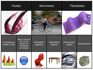 Fluidez                    Movimiento                Flexibilidad




                 Mayor armonía
Contraste por     por menor      Geometría   Volumetria   Enmascara-
escala y color    número de                                            Superposición
                                  orgánica    abierta       miento
                  accidentes
                  por piezas
 