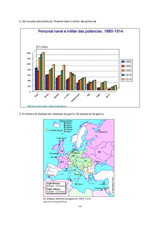 U. Os recursos das potencias. Personal naval e militar das potencias.




V. O sistem a de alianzas nos comenzos da guerra. Os escenarios da guerra.




                     As alianzas militares europeas en 1914. Fonte:
                     www.historiasiglo20.org

                                                      1 54
 