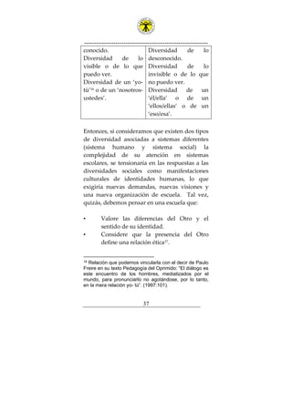 ---------------------------------------------------------------
37
conocido.
Diversidad de lo
visible o de lo que
puedo ver.
Diversidad de un ‘yo-
tù’16
o de un ‘nosotros-
ustedes’.
Diversidad de lo
desconocido.
Diversidad de lo
invisible o de lo que
no puedo ver.
Diversidad de un
‘él/ella’ o de un
‘ellos/ellas’ o de un
‘eso/esa’.
Entonces, si consideramos que existen dos tipos
de diversidad asociadas a sistemas diferentes
(sistema humano y sistema social) la
complejidad de su atención en sistemas
escolares, se tensionaría en las respuestas a las
diversidades sociales como manifestaciones
culturales de identidades humanas, lo que
exigiría nuevas demandas, nuevas visiones y
una nueva organización de escuela. Tal vez,
quizás, debemos pensar en una escuela que:
• Valore las diferencias del Otro y el
sentido de su identidad.
• Considere que la presencia del Otro
define una relación ética17
.
16 Relación que podemos vincularla con el decir de Paulo
Freire en su texto Pedagogía del Oprimido: “El diálogo es
este encuentro de los hombres, mediatizados por el
mundo, para pronunciarlo no agotándose, por lo tanto,
en la mera relación yo- tú”. (1997:101).
 