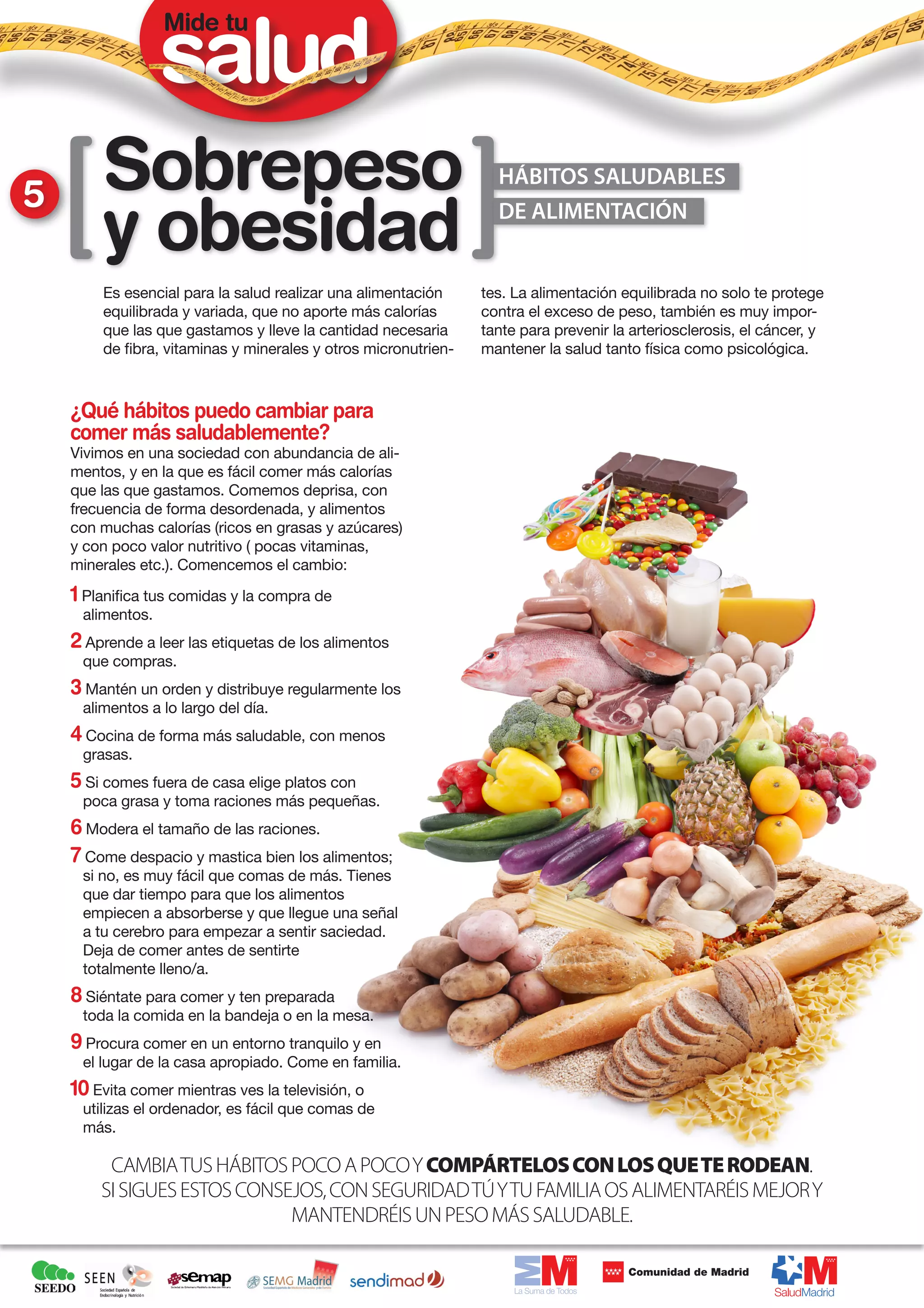 Mide tu




5       Sobrepeso                                                 HÁBITOS SALUDABLES

        y obesidad                                                DE ALIMENTACIÓN


        Es esencial para la salud realizar una alimentación     tes. La alimentación equilibrada no solo te protege
        equilibrada y variada, que no aporte más calorías       contra el exceso de peso, también es muy impor-
        que las que gastamos y lleve la cantidad necesaria      tante para prevenir la arteriosclerosis, el cáncer, y
        de fibra, vitaminas y minerales y otros micronutrien-   mantener la salud tanto física como psicológica.



    ¿Qué hábitos puedo cambiar para
    comer más saludablemente?
    Vivimos en una sociedad con abundancia de ali-
    mentos, y en la que es fácil comer más calorías
    que las que gastamos. Comemos deprisa, con
    frecuencia de forma desordenada, y alimentos
    con muchas calorías (ricos en grasas y azúcares)
    y con poco valor nutritivo ( pocas vitaminas,
    minerales etc.). Comencemos el cambio:

    1 Planifica tus comidas y la compra de
     alimentos.
    2 Aprende a leer las etiquetas de los alimentos
     que compras.
    3 Mantén un orden y distribuye regularmente los
     alimentos a lo largo del día.
    4 Cocina de forma más saludable, con menos
     grasas.
    5 Si comes fuera de casa elige platos con
     poca grasa y toma raciones más pequeñas.
    6 Modera el tamaño de las raciones.
    7 Come despacio y mastica bien los alimentos;
     si no, es muy fácil que comas de más. Tienes
     que dar tiempo para que los alimentos
     empiecen a absorberse y que llegue una señal
     a tu cerebro para empezar a sentir saciedad.
     Deja de comer antes de sentirte
     totalmente lleno/a.
    8 Siéntate para comer y ten preparada
     toda la comida en la bandeja o en la mesa.
    9 Procura comer en un entorno tranquilo y en
     el lugar de la casa apropiado. Come en familia.
    10 Evita comer mientras ves la televisión, o
     utilizas el ordenador, es fácil que comas de
     más.

         Cambia tus hábitos poco a poco y COMPÁRTELOS CON LOS QUE TE RODEAN.
        Si sigues estos consejos, con seguridad tÚ y TU FAMILIA os alimentaréis mejor y
                             mantendréis un peso más saludable.
 