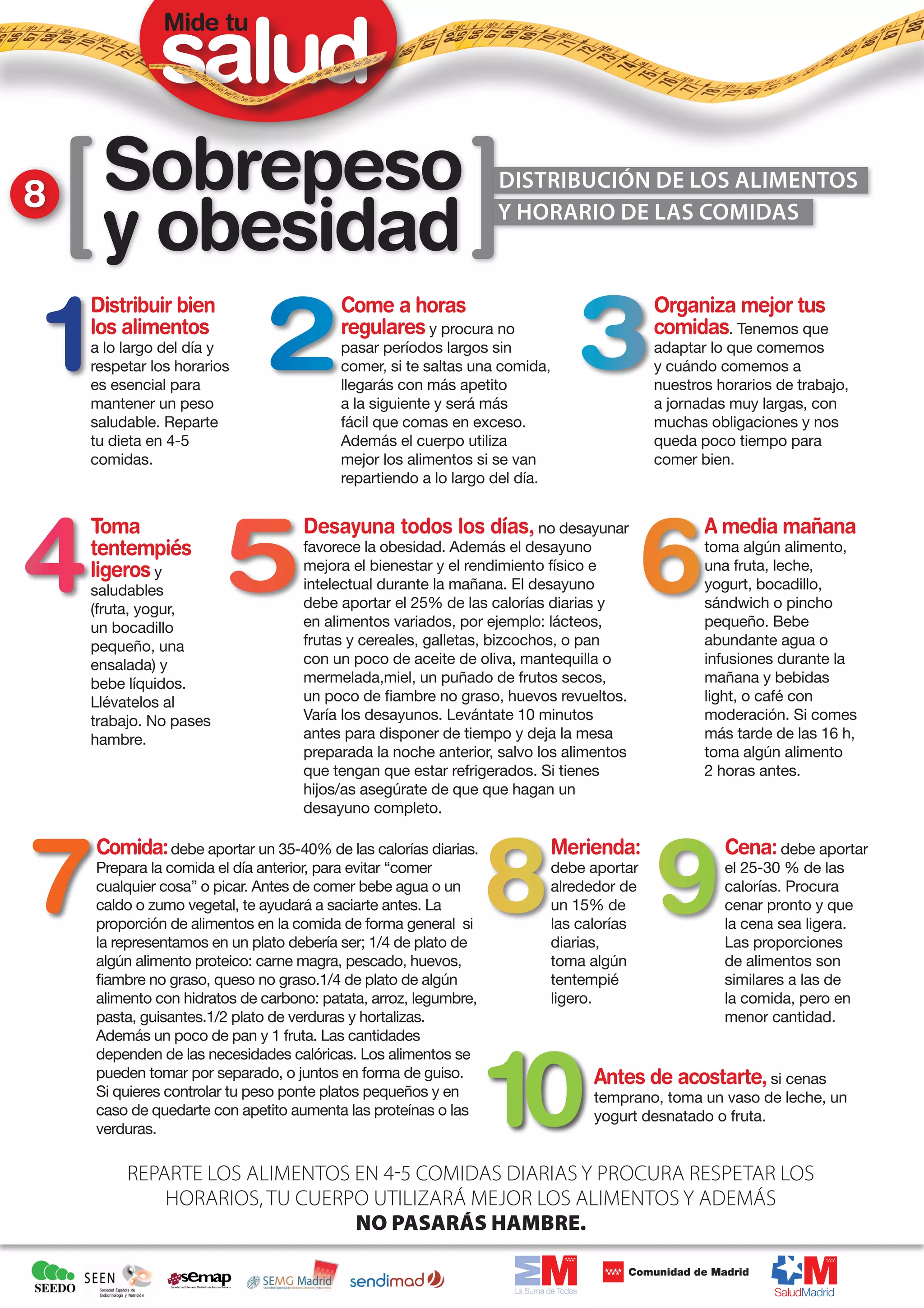 Mide tu




8    Sobrepeso                                                   DISTRIBUCIÓN DE LOS ALIMENTOS

     y obesidad                                                  Y HORARIO DE LAS COMIDAS


    Distribuir bien                      Come a horas                                     Organiza mejor tus
    los alimentos                        regulares y procura no                           comidas. Tenemos que
    a lo largo del día y                 pasar períodos largos sin                        adaptar lo que comemos
    respetar los horarios                comer, si te saltas una comida,                  y cuándo comemos a
    es esencial para                     llegarás con más apetito                         nuestros horarios de trabajo,
    mantener un peso                     a la siguiente y será más                        a jornadas muy largas, con
    saludable. Reparte                   fácil que comas en exceso.                       muchas obligaciones y nos
    tu dieta en 4-5                      Además el cuerpo utiliza                         queda poco tiempo para
    comidas.                             mejor los alimentos si se van                    comer bien.
                                         repartiendo a lo largo del día.


    Toma                           Desayuna todos los días, no desayunar                         A media mañana
    tentempiés                     favorece la obesidad. Además el desayuno                      toma algún alimento,
    ligeros y                      mejora el bienestar y el rendimiento físico e                 una fruta, leche,
    saludables                     intelectual durante la mañana. El desayuno                    yogurt, bocadillo,
    (fruta, yogur,                 debe aportar el 25% de las calorías diarias y                 sándwich o pincho
    un bocadillo                   en alimentos variados, por ejemplo: lácteos,                  pequeño. Bebe
    pequeño, una                   frutas y cereales, galletas, bizcochos, o pan                 abundante agua o
    ensalada) y                    con un poco de aceite de oliva, mantequilla o                 infusiones durante la
    bebe líquidos.                 mermelada,miel, un puñado de frutos secos,                    mañana y bebidas
    Llévatelos al                  un poco de fiambre no graso, huevos revueltos.                light, o café con
    trabajo. No pases              Varía los desayunos. Levántate 10 minutos                     moderación. Si comes
    hambre.                        antes para disponer de tiempo y deja la mesa                  más tarde de las 16 h,
                                   preparada la noche anterior, salvo los alimentos              toma algún alimento
                                   que tengan que estar refrigerados. Si tienes                  2 horas antes.
                                   hijos/as asegúrate de que que hagan un
                                   desayuno completo.

    Comida: debe aportar un 35-40% de las calorías diarias.                Merienda:                Cena: debe aportar
    Prepara la comida el día anterior, para evitar “comer                  debe aportar             el 25-30 % de las
    cualquier cosa” o picar. Antes de comer bebe agua o un                 alrededor de             calorías. Procura
    caldo o zumo vegetal, te ayudará a saciarte antes. La                  un 15% de                cenar pronto y que
    proporción de alimentos en la comida de forma general si               las calorías             la cena sea ligera.
    la representamos en un plato debería ser; 1/4 de plato de              diarias,                 Las proporciones
    algún alimento proteico: carne magra, pescado, huevos,                 toma algún               de alimentos son
    fiambre no graso, queso no graso.1/4 de plato de algún                 tentempié                similares a las de
    alimento con hidratos de carbono: patata, arroz, legumbre,             ligero.                  la comida, pero en
    pasta, guisantes.1/2 plato de verduras y hortalizas.                                            menor cantidad.
    Además un poco de pan y 1 fruta. Las cantidades
    dependen de las necesidades calóricas. Los alimentos se
    pueden tomar por separado, o juntos en forma de guiso.                      Antes de acostarte, si cenas
    Si quieres controlar tu peso ponte platos pequeños y en                     temprano, toma un vaso de leche, un
    caso de quedarte con apetito aumenta las proteínas o las                    yogurt desnatado o fruta.
    verduras.

         REPARTE LOS ALIMENTOS EN 4-5 COMIDAS DIARIAS Y PROCURA respetar LOS
             HORARIOS, TU CUERPO UTILIZARÁ MEJOR LOS ALIMENTOS Y ADEMÁS
                               NO PASARÁS HAMBRE.
 
