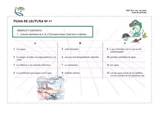 CEIP Ntra. Sra. de Loreto
PLAN DE LECTURA
FICHA DE LECTURA Nº 97
A B C
1 Las aguas 5 están formados 9 y que el hombre con su uso la está
contaminando.
2 La sangre, el sudor, los jugos gástricos y la
orina
6 son que está desigualmente repartida 10 grandes cantidades de agua.
3 Las fábricas y las centrales eléctricas 7 se contaminan 11 por agua.
4 Los problemas que surgen con el agua 8 también utilizan 12 con las aguas sucias de los pueblos,
con los vertidos de las industrias, etc.
OBSERVO Y CONTESTO:
1. Uniendo elementos de A, B y C formarás frases. Fíjate bien e inténtalo.
 