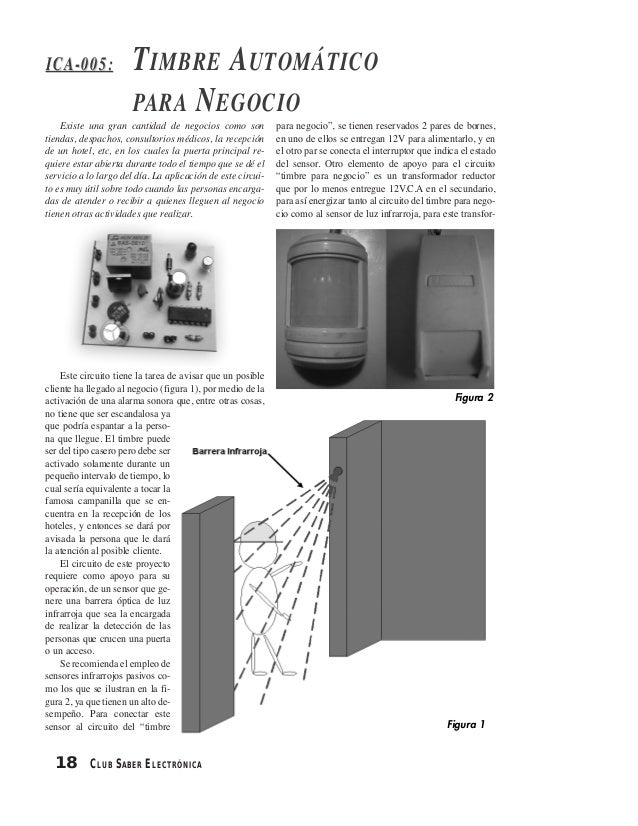 El ajuste de la persona dmae
