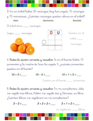 Quedan en el
árbol ____
naranjas.
3.3.3.3. En un árbol había 38 naranjas, hoy han cogido 15 naranjas
y 15 manzanas. ¿Cuántas naranjas quedan ahora en el árbol?
Datos Operaciones Resultado
El árbol tiene ____ naranjas.
Cogen ____ naranjas.
4.4.4.4. Rodea la opciRodea la opciRodea la opciRodea la opcióóóón correcta y resuelven correcta y resuelven correcta y resuelven correcta y resuelve: Si en el huerto había 10
pimientos y la madre de Sara ha cogido 5, ¿cuántos pimientos
quedan en el huerto?
10 + 5 = ___ 10 – 5 = ___ 10 + 1 + 5 = ___
Quedan en el huerto ____ pimientos.
5.5.5.5. Rodea la opciRodea la opciRodea la opciRodea la opcióóóón correcta y resuelven correcta y resuelven correcta y resuelven correcta y resuelve: En mi cumpleaños Julia
me regaló tres libros, Rubén me regaló dos y Dámaso, un libro.
¿Cuántos libros me regalaron en mi cumpleaños?
3 – 2 = ___ 3 + 2 + 2 = ___ 3 + 1 + 2 = ___
Le regalaron ____ libros.
 