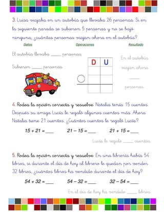 En el autobús
viajan ahora
____
personas.
3.3.3.3. Luisa viajaba en un autobús que llevaba 26 personas. Si en
la siguiente parada se subieron 5 personas y no se bajó
ninguna, ¿cuántas personas viajan ahora en el autobús?
Datos Operaciones Resultado
El autobús llevaba ____ personas.
Subieron ____ personas.
4.4.4.4. Rodea la opciRodea la opciRodea la opciRodea la opcióóóón correcta y resuelven correcta y resuelven correcta y resuelven correcta y resuelve: Natalia tenía 15 cuentos.
Después su amiga Lucía le regaló algunos cuentos más. Ahora
Natalia tiene 21 cuentos. ¿Cuántos cuentos le regaló Lucía?
15 + 21 = ___ 21 – 15 = ___ 21 + 15 = ___
Lucía le regaló ____ cuentos.
5.5.5.5. Rodea la opciRodea la opciRodea la opciRodea la opcióóóón correcta y resuelven correcta y resuelven correcta y resuelven correcta y resuelve: En una librería había 54
libros, si durante el día de hoy al librero le quedan por vender
32 libros, ¿cuántos libros ha vendido durante el día de hoy?
54 + 32 = ___ 54 – 32 = ___ 32 – 54 = ___
En el día de hoy ha vendido ____ libros.
 