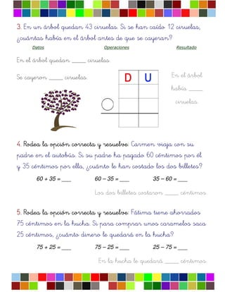 En el árbol
había ____
ciruelas.
3.3.3.3. En un árbol quedan 43 ciruelas. Si se han caído 12 ciruelas,
¿cuántas había en el árbol antes de que se cayeran?
Datos Operaciones Resultado
En el árbol quedan ____ ciruelas.
Se cayeron ____ ciruelas.
4.4.4.4. Rodea la opciRodea la opciRodea la opciRodea la opcióóóón correcta y resuelven correcta y resuelven correcta y resuelven correcta y resuelve: Carmen viaja con su
padre en el autobús. Si su padre ha pagado 60 céntimos por él
y 35 céntimos por ella, ¿cuánto le han costado los dos billetes?
60 + 35 = ___ 60 – 35 = ___ 35 – 60 = ___
Los dos billetes costaron ____ céntimos.
5.5.5.5. Rodea la opciRodea la opciRodea la opciRodea la opcióóóón correcta y resuelven correcta y resuelven correcta y resuelven correcta y resuelve: Fátima tiene ahorrados
75 céntimos en la hucha. Si para comprar unos caramelos saca
25 céntimos, ¿cuánto dinero le quedará en la hucha?
75 + 25 = ___ 75 – 25 = ___ 25 – 75 = ___
En la hucha le quedará ____ céntimos.
 