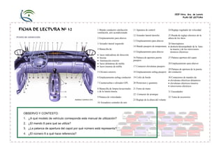 CEIP Ntra. Sra. de Loreto
PLAN DE LECTURA
FICHA DE LECTURA Nº 32 1 Mando conductor calefacción
ventilación, aire acondicionado
11 Aparatos de control 24 Reglaje regulador de velocidad
2 Emplazamiento para altavoz
12 Aireador lateral derecho 25 Rueda de reglaje eléctrico de la
altura de los faros
3 Aireador lateral izquierdo
4 Manecilla de:
13 Emplazamiento para altavoz
14 Mando pasajero de temperatura
15 Emplazamiento para altavoz
26 Interruptores:
• deshielo/desempañado de la lune-
ta trasera y de los retrovisores
térmicos eléctricos
• luces indicadoras de dirección
• bocina
• iluminación exterior
16 Palanca de apertura puerta
pasajero
27 Palanca apertura del capot
• luces delanteras de niebla 28 Emplazamiento para altavoz
• luces traseras de niebla 17 Contactor elevalunas pasajero
5 Chivatos sonoros 18 Emplazamiento airbag pasajero
29 Palanca de apertura de la puerta
del conductor
6 Emplazamiento airbag conductor 19 Cofre de bordo 30 Contactores de mandos de:
7 Cuentavueltas o aforador GPL 20 Portavasos y guantera
• elevalunas eléctricos delanteros
• elevalunas eléctricos traseros
8 Manecilla de limpia-lavacristales
y de la luneta trasera
21 Freno de mano
• retrovisores eléctricos
31 Encendedor
22 Contactor de arranque
9 Palanca de velocidades
23 Reglaje de la altura del volante
32 Toma de accesorios
10 Aireadores centrales de aire
OBSERVO Y CONTESTO:
1. ¿A qué modelo de vehículo corresponde este manual de utilización?
2. ¿El mando 8 para qué se utiliza?
3. ¿La palanca de apertura del capot por qué número está representa?
4. ¿El número 9 a qué hace referencia?
 
