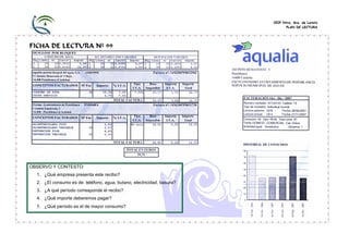 CEIP Ntra. Sra. de Loreto
PLAN DE LECTURA
FICHA DE LECTURA Nº 99
OBSERVO Y CONTESTO:
1. ¿Qué empresa presenta este recibo?
2. ¿El consumo es de: teléfono, agua, butano, electricidad, basura?
3. ¿A qué período corresponde el recibo?
4. ¿Qué importe deberemos pagar?
5. ¿Qué período es el de mayor consumo?
 