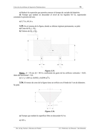Colección de problemas de Ingeniería Fluidomecánica 96
Dto. de Ing. Nuclear y Mecánica de Fluidos E.U. Politécnica de Donostia – San Sebastián.
c) Deducir la expresión que permita conocer el tiempo de vaciado del depósito.
d) Tiempo que tardará en descender el nivel de los líquidos 0,5 m, suponiendo
constante la presión del aire.
r) 5,7 l/s; 69,16 s.
3.35. En el sistema de la figura, donde se obtiene régimen permanente, se pide:
a) Cotas de H1 y H2 .
b) Valores de Q1 y Q2 .
Figura 3.35.
Datos: d = 10 cm; Q = 80 l/s; coeficiente de gasto de los orificios verticales = 0,82;
idem del horizontal = 0,6.
r) 3,1 y 1,085 m; 0,0502 y 0,0298 m3/s.
3.36. El tronco de cono de la figura tiene un orificio en el fondo de 5 cm de diámetro.
Se pide:
Figura 3.36.
a) Tiempo que tardará la superficie libre en descender 0,5 m.
r) 103 s.
 