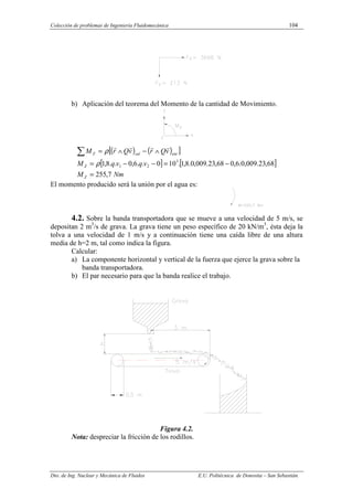 Colección de problemas de Ingeniería Fluidomecánica 104
Dto. de Ing. Nuclear y Mecánica de Fluidos E.U. Politécnica de Donostia – San Sebastián.
b) Aplicación del teorema del Momento de la cantidad de Movimiento.
( ) ( )
[ ]
[ ] [ ]
Nm
M
v
q
v
q
M
v
Q
r
v
Q
r
M
Z
Z
ent
sal
Z
7
,
255
68
,
23
.
009
,
0
.
6
,
0
68
,
23
.
009
,
0
.
8
,
1
.
10
0
.
.
6
,
0
.
.
8
,
1 3
2
1
=
−
=
−
−
=
∧
−
∧
=
∑
ρ
ρ
r
r
r
r
El momento producido será la unión por el agua es:
4.2. Sobre la banda transportadora que se mueve a una velocidad de 5 m/s, se
depositan 2 m3
/s de grava. La grava tiene un peso específico de 20 kN/m3
, ésta deja la
tolva a una velocidad de 1 m/s y a continuación tiene una caída libre de una altura
media de h=2 m, tal como indica la figura.
Calcular:
a) La componente horizontal y vertical de la fuerza que ejerce la grava sobre la
banda transportadora.
b) El par necesario para que la banda realice el trabajo.
Figura 4.2.
Nota: despreciar la fricción de los rodillos.
 