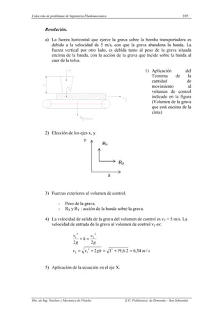 Colección de problemas de Ingeniería Fluidomecánica 105
Dto. de Ing. Nuclear y Mecánica de Fluidos E.U. Politécnica de Donostia – San Sebastián.
Resolución.
a) La fuerza horizontal que ejerce la grava sobre la bomba transportadora es
debido a la velocidad de 5 m/s, con que la grava abandona la banda. La
fuerza vertical por otro lado, es debida tanto al peso de la grava situada
encima de la banda, con la acción de la grava que incide sobre la banda al
caer de la tolva.
1) Aplicación del
Teorema de la
cantidad de
movimiento al
volumen de control
indicado en la figura
(Volumen de la grava
que está encima de la
cinta)
2) Elección de los ejes x, y.
3) Fuerzas exteriores al volumen de control.
- Peso de la grava.
- RX y RY : acción de la banda sobre la grava.
4) La velocidad de salida de la grava del volumen de control es v3 = 5 m/s. La
velocidad de entrada de la grava al volumen de control v2 es:
s
m
gh
v
v
g
v
h
g
v
/
34
,
6
2
.
6
,
19
1
2
2
2
2
2
1
2
2
2
2
1
=
+
=
+
=
=
+
5) Aplicación de la ecuación en el eje X.
Y
X
RY
RX
Y
X
RY
RX
 