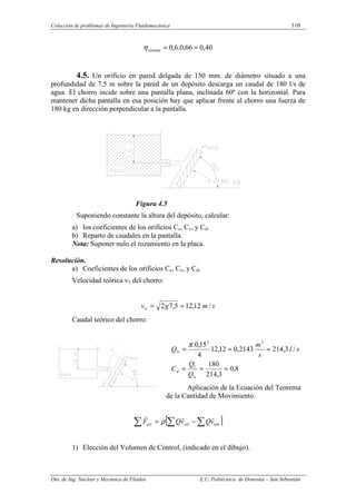 Colección de problemas de Ingeniería Fluidomecánica 110
Dto. de Ing. Nuclear y Mecánica de Fluidos E.U. Politécnica de Donostia – San Sebastián.
40
,
0
66
,
0
.
6
,
0 =
=
sistema
η
4.5. Un orificio en pared delgada de 150 mm. de diámetro situado a una
profundidad de 7,5 m sobre la pared de un depósito descarga un caudal de 180 l/s de
agua. El chorro incide sobre una pantalla plana, inclinada 60º con la horizontal. Para
mantener dicha pantalla en esa posición hay que aplicar frente al chorro una fuerza de
180 kg en dirección perpendicular a la pantalla.
Figura 4.5
Suponiendo constante la altura del depósito, calcular:
a) los coeficientes de los orificios Cc, Cv, y Cd.
b) Reparto de caudales en la pantalla.
Nota: Suponer nulo el rozamiento en la placa.
Resolución.
a) Coeficientes de los orificios Cc, Cv, y Cd.
Velocidad teórica v1 del chorro:
s
m
g
v t /
12
,
12
5
,
7
2
1 =
=
Caudal teórico del chorro:
8
,
0
3
,
214
180
/
3
,
214
2143
,
0
12
,
12
4
15
,
0
.
1
1
3
2
1
=
=
=
=
=
=
t
d
t
Q
Q
C
s
l
s
m
Q
π
Aplicación de la Ecuación del Teorema
de la Cantidad de Movimiento.
[ ]
∑ ∑ ∑
−
= ent
sal
ext v
Q
v
Q
F
r
r
r
ρ
1) Elección del Volumen de Control, (indicado en el dibujo).
 