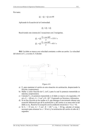 Colección de problemas de Ingeniería Fluidomecánica 112
Dto. de Ing. Nuclear y Mecánica de Fluidos E.U. Politécnica de Donostia – San Sebastián.
Por tanto:
60
cos
1
3
2 Q
Q
Q =
−
Aplicando la Ecuación de la Continuidad.
1
3
2 Q
Q
Q =
+
Resolviendo este sistema de 2 ecuaciones con 2 incógnitas.
( )
( ) s
l
Q
Q
s
l
Q
Q
/
45
2
60
cos
1
/
135
2
60
cos
1
1
3
1
2
=
−
=
=
+
=
4.6. Un álabe se mueve con velocidad constante u sobre un carrito. La velocidad
del chorro es C1 y su área A. Calcular:
Figura 4.6.
a) Fx para mantener el carrito en esta situación sin aceleración, despreciando la
fricción, (expresiones).
b) Hallar u como fracción de C1 (u/C1) para la cual la potencia transmitida es
máxima, (expresiones).
c) Calcular Fx y la potencia transmitida si el álabe se mueve a la izquierda a 10
m/s, C1 = 40 m/s, A = 5 cm2
y θ = 60 º. Expresarlo en Newtons y kilowatios.
d) Si no hay fricción en las ruedas ni Fx que detenga el movimiento obtener una
ecuación diferencial que dé la aceleración ac del carrito si su masa más la del
álabe es mc. Resolver la ecuación con la condición inicial de (t = 0, u = 0).
e) Si C1 = 35 m/s, A = 5 cm2
, θ = 120 º y mc = 50 kg, calcular el tiempo
necesario para alcanzar la u = 30 m/s y la aceleración del carrito al cabo de 2
segundos.
 