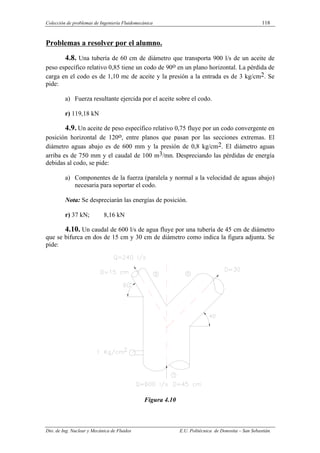 Colección de problemas de Ingeniería Fluidomecánica 118
Dto. de Ing. Nuclear y Mecánica de Fluidos E.U. Politécnica de Donostia – San Sebastián.
Problemas a resolver por el alumno.
4.8. Una tubería de 60 cm de diámetro que transporta 900 l/s de un aceite de
peso específico relativo 0,85 tiene un codo de 90o en un plano horizontal. La pérdida de
carga en el codo es de 1,10 mc de aceite y la presión a la entrada es de 3 kg/cm2. Se
pide:
a) Fuerza resultante ejercida por el aceite sobre el codo.
r) 119,18 kN
4.9. Un aceite de peso específico relativo 0,75 fluye por un codo convergente en
posición horizontal de 120o, entre planos que pasan por las secciones extremas. El
diámetro aguas abajo es de 600 mm y la presión de 0,8 kg/cm2. El diámetro aguas
arriba es de 750 mm y el caudal de 100 m3/mn. Despreciando las pérdidas de energía
debidas al codo, se pide:
a) Componentes de la fuerza (paralela y normal a la velocidad de aguas abajo)
necesaria para soportar el codo.
Nota: Se despreciarán las energías de posición.
r) 37 kN; 8,16 kN
4.10. Un caudal de 600 l/s de agua fluye por una tubería de 45 cm de diámetro
que se bifurca en dos de 15 cm y 30 cm de diámetro como indica la figura adjunta. Se
pide:
Figura 4.10
 