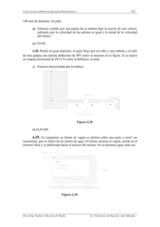Colección de problemas de Ingeniería Fluidomecánica 124
Dto. de Ing. Nuclear y Mecánica de Fluidos E.U. Politécnica de Donostia – San Sebastián.
180 mm de diámetro. Se pide:
a) Esfuerzo sufrido por una paleta de la turbina bajo la acción de este chorro,
sabiendo que la velocidad de las paletas es igual a la mitad de la velocidad
del chorro.
r) 374 kN
4.28. Desde un gran depósito, el agua fluye por un tubo y una turbina y al salir
de ésta golpea una lámina deflectora de 90o como se muestra en la figura. Si se ejerce
un empuje horizontal de 891,8 N sobre el deflector; se pide:
a) Potencia desarrollada por la turbina.
Figura 4.28.
r) 34,56 kW
4.29. Un recipiente en forma de vagón se desliza sobre una pista a nivel, sin
rozamiento, por el efecto de un chorro de agua. El chorro alcanza el vagón, incide en el
extremo final y es deflectado hacia el interior del mismo. No se derrama agua, toda cae
Figura 4.29.
 