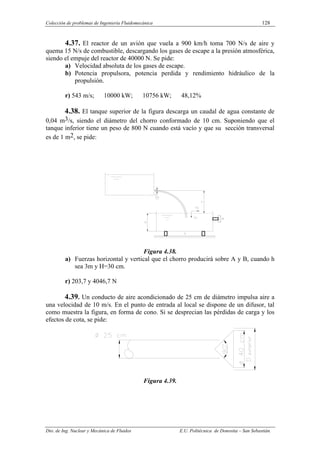 Colección de problemas de Ingeniería Fluidomecánica 128
Dto. de Ing. Nuclear y Mecánica de Fluidos E.U. Politécnica de Donostia – San Sebastián.
4.37. El reactor de un avión que vuela a 900 km/h toma 700 N/s de aire y
quema 15 N/s de combustible, descargando los gases de escape a la presión atmosférica,
siendo el empuje del reactor de 40000 N. Se pide:
a) Velocidad absoluta de los gases de escape.
b) Potencia propulsora, potencia perdida y rendimiento hidráulico de la
propulsión.
r) 543 m/s; 10000 kW; 10756 kW; 48,12%
4.38. El tanque superior de la figura descarga un caudal de agua constante de
0,04 m3/s, siendo el diámetro del chorro conformado de 10 cm. Suponiendo que el
tanque inferior tiene un peso de 800 N cuando está vacío y que su sección transversal
es de 1 m2, se pide:
Figura 4.38.
a) Fuerzas horizontal y vertical que el chorro producirá sobre A y B, cuando h
sea 3m y H=30 cm.
r) 203,7 y 4046,7 N
4.39. Un conducto de aire acondicionado de 25 cm de diámetro impulsa aire a
una velocidad de 10 m/s. En el punto de entrada al local se dispone de un difusor, tal
como muestra la figura, en forma de cono. Si se desprecian las pérdidas de carga y los
efectos de cota, se pide:
Figura 4.39.
 