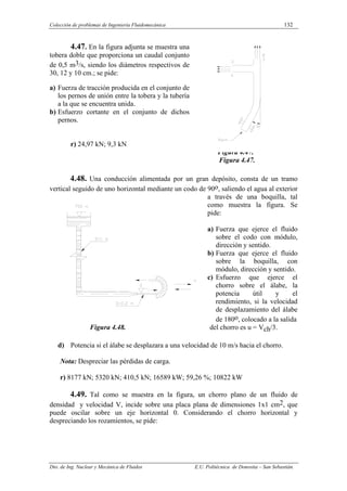 Colección de problemas de Ingeniería Fluidomecánica 132
Dto. de Ing. Nuclear y Mecánica de Fluidos E.U. Politécnica de Donostia – San Sebastián.
4.47. En la figura adjunta se muestra una
tobera doble que proporciona un caudal conjunto
de 0,5 m3/s, siendo los diámetros respectivos de
30, 12 y 10 cm.; se pide:
a) Fuerza de tracción producida en el conjunto de
los pernos de unión entre la tobera y la tubería
a la que se encuentra unida.
b) Esfuerzo cortante en el conjunto de dichos
pernos.
r) 24,97 kN; 9,3 kN
Figura 4.47.
Figura 4.47.
4.48. Una conducción alimentada por un gran depósito, consta de un tramo
vertical seguido de uno horizontal mediante un codo de 90o, saliendo el agua al exterior
a través de una boquilla, tal
como muestra la figura. Se
pide:
a) Fuerza que ejerce el fluido
sobre el codo con módulo,
dirección y sentido.
b) Fuerza que ejerce el fluido
sobre la boquilla, con
módulo, dirección y sentido.
c) Esfuerzo que ejerce el
chorro sobre el álabe, la
potencia útil y el
rendimiento, si la velocidad
de desplazamiento del álabe
de 180o, colocado a la salida
Figura 4.48. del chorro es u = Vch/3.
d) Potencia si el álabe se desplazara a una velocidad de 10 m/s hacia el chorro.
Nota: Despreciar las pérdidas de carga.
r) 8177 kN; 5320 kN; 410,5 kN; 16589 kW; 59,26 %; 10822 kW
4.49. Tal como se muestra en la figura, un chorro plano de un fluido de
densidad y velocidad V, incide sobre una placa plana de dimensiones 1x1 cm2, que
puede oscilar sobre un eje horizontal 0. Considerando el chorro horizontal y
despreciando los rozamientos, se pide:
 