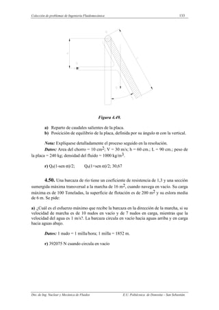 Colección de problemas de Ingeniería Fluidomecánica 133
Dto. de Ing. Nuclear y Mecánica de Fluidos E.U. Politécnica de Donostia – San Sebastián.
Figura 4.49.
a) Reparto de caudales salientes de la placa.
b) Posicición de equilibrio de la placa, definida por su ángulo α con la vertical.
Nota: Explíquese detalladamente el proceso seguido en la resolución.
Datos: Area del chorro = 10 cm2; V = 30 m/s; h = 60 cm.; L = 90 cm.; peso de
la placa = 240 kg; densidad del fluido = 1000 kg/m3.
r) Q0(1-sen α)/2; Q0(1+sen α)/2; 30,67
4.50. Una barcaza de río tiene un coeficiente de resistencia de 1,3 y una sección
sumergida máxima transversal a la marcha de 16 m2, cuando navega en vacío. Su carga
máxima es de 100 Toneladas, la superficie de flotación es de 200 m2 y su eslora media
de 6 m. Se pide:
a) ¿Cuál es el esfuerzo máximo que recibe la barcaza en la dirección de la marcha, si su
velocidad de marcha es de 10 nudos en vacío y de 7 nudos en carga, mientras que la
velocidad del agua es 1 m/s?. La barcaza circula en vacío hacia aguas arriba y en carga
hacia aguas abajo.
Datos: 1 nudo = 1 milla/hora; 1 milla = 1852 m.
r) 392075 N cuando circula en vacío
 