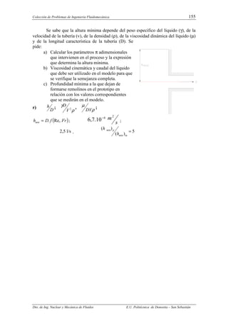 Colección de Problemas de Ingeniería Fluidomecánica. 155
Dto. de Ing. Nuclear y Mecánica de Fluidos E.U. Politécnica de Donostia – San Sebastián
Se sabe que la altura mínima depende del peso específico del líquido (γ), de la
velocidad de la tubería (v), de la densidad (ρ), de la viscosidad dinámica del líquido (µ)
y de la longitud característica de la tubería (D). Se
pide:
a) Calcular los parámetros π adimensionales
que intervienen en el proceso y la expresión
que determina la altura mínima.
b) Viscosidad cinemática y caudal del líquido
que debe ser utilizado en el modelo para que
se verifique la semejanza completa.
c) Profundidad mínima a la que dejan de
formarse remolinos en el prototipo en
relación con los valores correspondientes
que se medirán en el modelo.
r)
D
h ;
ρ
γ
2
V
D ,
ρ
µ
DV
;
( )
Fr
f
D
hmin Re,
.
= ; s
m2
6
10
.
7
,
6 −
;
2,5 l/s ¸ 5
)
(
)
(
=
m
min
p
min
h
h
 