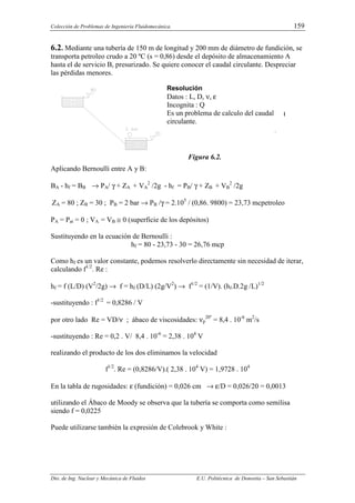 Colección de Problemas de Ingeniería Fluidomecánica. 159
Dto. de Ing. Nuclear y Mecánica de Fluidos E.U. Politécnica de Donostia – San Sebastián
6.2. Mediante una tubería de 150 m de longitud y 200 mm de diámetro de fundición, se
transporta petroleo crudo a 20 ºC (s = 0,86) desde el depósito de almacenamiento A
hasta el de servicio B, presurizado. Se quiere conocer el caudal circulante. Despreciar
las pérdidas menores.
Resolución
Datos : L, D, ν, ε
Incognita : Q
Es un problema de calculo del caudal
circulante.
Figura 6.2.
Aplicando Bernoulli entre A y B:
BA - hf = BB → PA/ γ + ZA + VA
2
/2g - hf = PB/ γ + ZB + VB
2
/2g
ZA = 80 ; ZB = 30 ; PB = 2 bar → PB /γ = 2.105
/ (0,86. 9800) = 23,73 mcpetroleo
PA = Pat = 0 ; VA = VB ≅ 0 (superficie de los depósitos)
Sustituyendo en la ecuación de Bernoulli :
hf = 80 - 23,73 - 30 = 26,76 mcp
Como hf es un valor constante, podemos resolverlo directamente sin necesidad de iterar,
calculando f1/2
. Re :
hf = f (L/D) (V2
/2g) → f = hf (D/L) (2g/V2
) → f1/2
= (1/V). (hf.D.2g /L)1/2
-sustituyendo : f1/2
= 0,8286 / V
por otro lado Re = VD/ν ; ábaco de viscosidades: νp
20º
= 8,4 . 10-6
m2
/s
-sustituyendo : Re = 0,2 . V/ 8,4 . 10-6
= 2,38 . 104
V
realizando el producto de los dos eliminamos la velocidad
f1/2
. Re = (0,8286/V).( 2,38 . 104
V) = 1,9728 . 104
En la tabla de rugosidades: ε (fundición) = 0,026 cm → ε/D = 0,026/20 = 0,0013
utilizando el Ábaco de Moody se observa que la tubería se comporta como semilisa
siendo f = 0,0225
Puede utilizarse también la expresión de Colebrook y White :
 