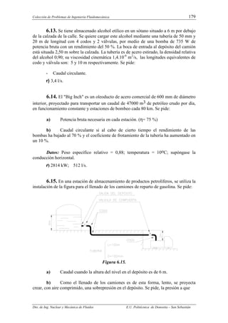 Colección de Problemas de Ingeniería Fluidomecánica. 179
Dto. de Ing. Nuclear y Mecánica de Fluidos E.U. Politécnica de Donostia – San Sebastián
6.13. Se tiene almacenado alcohol etílico en un sótano situado a 6 m por debajo
de la calzada de la calle. Se quiere cargar este alcohol mediante una tubería de 50 mm y
20 m de longitud con 4 codos y 2 válvulas, por medio de una bomba de 735 W de
potencia bruta con un rendimiento del 50 %. La boca de entrada al depósito del camión
está situada 2,50 m sobre la calzada. La tubería es de acero estirado, la densidad relativa
del alcohol 0,90; su viscosidad cinemática 1,4.10-6
m2
/s, las longitudes equivalentes de
codo y válvula son: 5 y 10 m respectivamente. Se pide:
- Caudal circulante.
r) 3,4 l/s.
6.14. El "Big Inch" es un oleoducto de acero comercial de 600 mm de diámetro
interior, proyectado para transportar un caudal de 47000 m3 de petróleo crudo por día,
en funcionamiento constante y estaciones de bombeo cada 80 km. Se pide:
a) Potencia bruta necesaria en cada estación. (η= 75 %)
b) Caudal circulante si al cabo de cierto tiempo el rendimiento de las
bombas ha bajado al 70 % y el coeficiente de frotamiento de la tubería ha aumentado en
un 10 %.
Datos: Peso específico relativo = 0,88; temperatura = 10oC; supóngase la
conducción horizontal.
r) 2814 kW; 512 l/s.
6.15. En una estación de almacenamiento de productos petrolíferos, se utiliza la
instalación de la figura para el llenado de los camiones de reparto de gasolina. Se pide:
Figura 6.15.
a) Caudal cuando la altura del nivel en el depósito es de 6 m.
b) Como el llenado de los camiones es de esta forma, lento, se proyecta
crear, con aire comprimido, una sobrepresión en el depósito. Se pide, la presión a que
 
