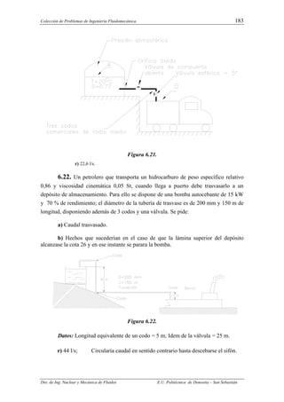 Colección de Problemas de Ingeniería Fluidomecánica. 183
Dto. de Ing. Nuclear y Mecánica de Fluidos E.U. Politécnica de Donostia – San Sebastián
Figura 6.21.
r) 22,6 l/s.
6.22. Un petrolero que transporta un hidrocarburo de peso específico relativo
0,86 y viscosidad cinemática 0,05 St, cuando llega a puerto debe trasvasarlo a un
depósito de almacenamiento. Para ello se dispone de una bomba autocebante de 15 kW
y 70 % de rendimiento; el diámetro de la tubería de trasvase es de 200 mm y 150 m de
longitud, disponiendo además de 3 codos y una válvula. Se pide:
a) Caudal trasvasado.
b) Hechos que sucederían en el caso de que la lámina superior del depósito
alcanzase la cota 26 y en ese instante se parara la bomba.
Figura 6.22.
Datos: Longitud equivalente de un codo = 5 m; Idem de la válvula = 25 m.
r) 44 l/s; Circularía caudal en sentido contrario hasta descebarse el sifón.
 