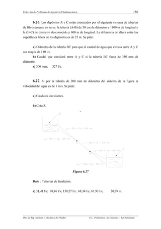 Colección de Problemas de Ingeniería Fluidomecánica. 186
Dto. de Ing. Nuclear y Mecánica de Fluidos E.U. Politécnica de Donostia – San Sebastián
6.26. Los depósitos A y C están conectados por el siguiente sistema de tuberías
de fibrocemento en serie: la tubería (A-B) de 50 cm de diámetro y 1800 m de longitud y
la (B-C) de diámetro desconocido y 600 m de longitud. La diferencia de altura entre las
superficies libres de los depósitos es de 25 m. Se pide:
a) Diámetro de la tubería BC para que el caudal de agua que circula entre A y C
sea mayor de 180 l/s.
b) Caudal que circulará entre A y C si la tubería BC fuese de 350 mm de
diámetro.
r) 300 mm; 327 l/s.
6.27. Si por la tubería de 200 mm de diámetro del sistema de la figura la
velocidad del agua es de 1 m/s. Se pide:
a) Caudales circulantes.
b) Cota Z.
.
Figura 6.27
Dato : Tuberías de fundición.
r) 31,41 l/s; 98,86 l/s; 130,27 l/s; 68,34 l/s; 61,93 l/s; 20,78 m.
 