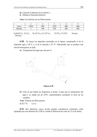 Colección de Problemas de Ingeniería Fluidomecánica. 188
Dto. de Ing. Nuclear y Mecánica de Fluidos E.U. Politécnica de Donostia – San Sebastián
d) Calcular el diámetro de la tubería 1.
e) Dibujar la línea piezométrica.
Nota: Las tuberías son de fibrocemento.
1 2 3 4 5
L(m) 2850 500 1970 400 600
D(mm) ? 100 250 200 200
r) 46,82 l/s; 9,3 l/s; 56,127 l/s y 31,127 l/s; 27,70 y 17,1355; 36 mca;
350 mm.
6.30. Se tienen los depósitos mostrados en la figura, conteniendo el de la
izquierda agua a 20 ºC y el de la derecha a 45 ºC. Suponiendo que se produce una
mezcla homogenea, se pide:
a) Temperatura del agua que sale por A.
Figura 6.30.
b) Cota en que habría de disponerse el punto A para que la temperatura del
agua a su salida sea de 38oC, manteniéndose constantes el resto de las
variables.
Nota: Tuberías de fibrocemento.
r) 36,7 ºC; 5,2 m.
6.31. Dos depósitos, cuyos niveles pueden considerarse constantes, están
separados por una distancia de 1250 m, siendo la diferencia de cotas de 12 m de altura.
 