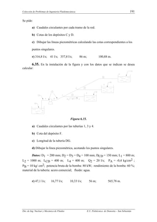 Colección de Problemas de Ingeniería Fluidomecánica. 191
Dto. de Ing. Nuclear y Mecánica de Fluidos E.U. Politécnica de Donostia – San Sebastián
Se pide:
a) Caudales circulantes por cada tramo de la red.
b) Cotas de los depósitos C y D.
c) Dibujar las líneas piezométricas calculando las cotas correspondientes a los
puntos singulares.
r) 316,8 l/s; 41 l/s; 357,8 l/s; 86 m; 100,88 m.
6.35. En la instalación de la figura y con los datos que se indican se desea
calcular:
Figura 6.35.
a) Caudales circulantes por las tuberías 1, 3 y 4.
b) Cota del depósito F.
c) Longitud de la tubería DG.
d) Dibujar la línea piezométrica, acotando los puntos singulares.
Datos: D1 = 200 mm; D2 = D3 = D4 = 100 mm; DCD = 150 mm; L1 = 800 m;
L2 = 1000 m; LCD = 400 m; L4 = 400 m; Q2 = 20 l/s; PA = -0,4 kg/cm2 ;
PB = 10 kg/ cm2; potencia bruta de la bomba: 80 kW; rendimiento de la bomba: 60 %;
material de la tubería: acero comercial; fluido: agua.
r) 47,1 l/s; 16,77 l/s; 10,33 l/s; 56 m; 565,78 m.
 