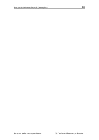 Colección de Problemas de Ingeniería Fluidomecánica. 198
Dto. de Ing. Nuclear y Mecánica de Fluidos E.U. Politécnica de Donostia – San Sebastián
 
