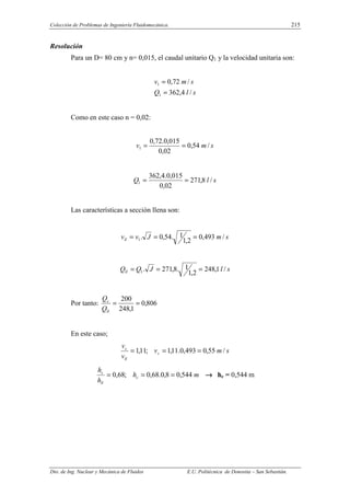 Colección de Problemas de Ingeniería Fluidomecánica. 215
Dto. de Ing. Nuclear y Mecánica de Fluidos E.U. Politécnica de Donostia – San Sebastián.
Resolución
Para un D= 80 cm y n= 0,015, el caudal unitario Q1 y la velocidad unitaria son:
s
l
Q
s
m
v
/
4
,
362
/
72
,
0
1
1
=
=
Como en este caso n = 0,02:
s
m
v /
54
,
0
02
,
0
015
,
0
.
72
,
0
1 =
=
s
l
Q /
8
,
271
02
,
0
015
,
0
.
4
,
362
1 =
=
Las características a sección llena son:
s
m
J
v
vll /
493
,
0
2
,
1
1
.
54
,
0
.
1 =
=
=
s
l
J
Q
Qll /
1
,
248
2
,
1
1
.
8
,
271
.
1 =
=
=
Por tanto: 806
,
0
1
,
248
200
=
=
ll
c
Q
Q
En este caso;
s
m
v
v
v
c
ll
c
/
55
,
0
493
,
0
.
11
,
1
;
11
,
1 =
=
=
m
h
h
h
c
ll
c
544
,
0
8
,
0
.
68
,
0
;
68
,
0 =
=
= →
→
→
→ hc = 0,544 m
 