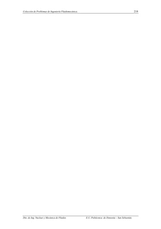 Colección de Problemas de Ingeniería Fluidomecánica. 218
Dto. de Ing. Nuclear y Mecánica de Fluidos E.U. Politécnica de Donostia – San Sebastián.
 